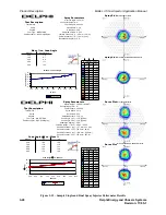 Preview for 70 page of Delphi Multec 3.5 Applications Manual