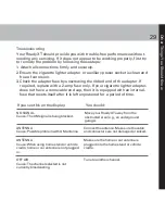 Preview for 29 page of Delphi Roady XT SA10276 User Manual