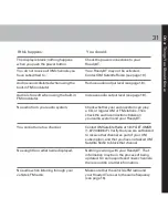 Preview for 31 page of Delphi Roady XT SA10276 User Manual