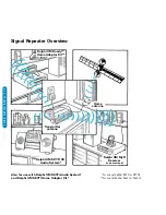 Предварительный просмотр 4 страницы Delphi SA10116 - XM Satellite Radio Signal Repeater User Manual