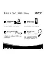 Preview for 7 page of Delphi SA50004 - SKYFi Home Adaptor Quick Installation Manual