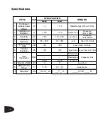 Предварительный просмотр 12 страницы Delphi SkyFi SA10001 Operation Manual