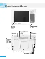 Предварительный просмотр 16 страницы Delphi VitalPoint Home Monitor Patient Manual