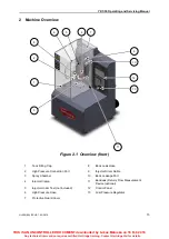 Preview for 15 page of Delphi YDT-35 Operating And Servicing Manual