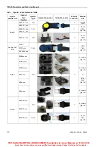 Preview for 30 page of Delphi YDT-35 Operating And Servicing Manual