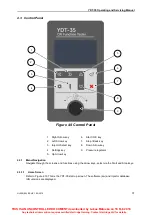 Preview for 31 page of Delphi YDT-35 Operating And Servicing Manual