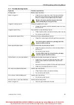 Preview for 45 page of Delphi YDT-35 Operating And Servicing Manual