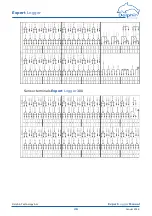 Preview for 26 page of Delphin Expert Logger Manual