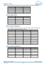 Preview for 137 page of Delphin Expert Logger Manual