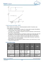 Preview for 143 page of Delphin Expert Logger Manual