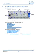 Предварительный просмотр 22 страницы Delphin ProfiMessage Hardware Manual