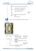Предварительный просмотр 27 страницы Delphin ProfiMessage Hardware Manual