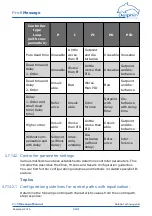 Предварительный просмотр 124 страницы Delphin ProfiMessage Hardware Manual