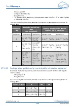 Предварительный просмотр 125 страницы Delphin ProfiMessage Hardware Manual