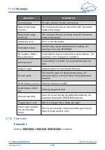 Предварительный просмотр 146 страницы Delphin ProfiMessage Hardware Manual