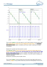 Предварительный просмотр 157 страницы Delphin ProfiMessage Hardware Manual