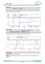 Предварительный просмотр 159 страницы Delphin ProfiMessage Hardware Manual