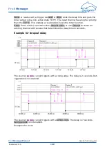 Предварительный просмотр 160 страницы Delphin ProfiMessage Hardware Manual