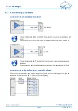 Предварительный просмотр 210 страницы Delphin ProfiMessage Hardware Manual