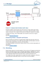 Предварительный просмотр 215 страницы Delphin ProfiMessage Hardware Manual