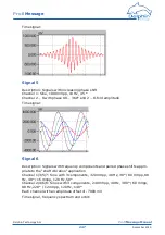 Предварительный просмотр 247 страницы Delphin ProfiMessage Hardware Manual