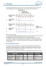 Предварительный просмотр 254 страницы Delphin ProfiMessage Hardware Manual