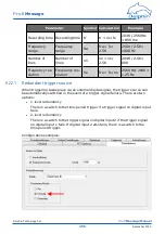 Предварительный просмотр 255 страницы Delphin ProfiMessage Hardware Manual