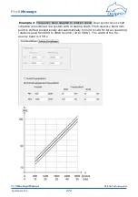 Предварительный просмотр 272 страницы Delphin ProfiMessage Hardware Manual