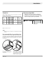 Предварительный просмотр 9 страницы DelRay MONTIGO DRL3613LI Installation & Maintenance Manual