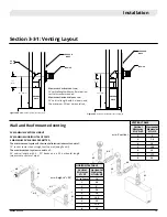 Предварительный просмотр 13 страницы DelRay MONTIGO DRL3613LI Installation & Maintenance Manual