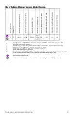 Preview for 17 page of Delsys DS-T03 User Manual