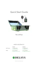 Preview for 1 page of Delsys NeuroMap Quick Start Manual