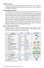 Preview for 9 page of Delsys Trigno Duo EMG User Manual