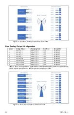 Preview for 12 page of Delsys Trigno Duo EMG User Manual