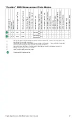 Preview for 17 page of Delsys Trigno Duo EMG User Manual