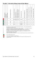 Preview for 19 page of Delsys Trigno Duo EMG User Manual