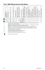 Preview for 20 page of Delsys Trigno Duo EMG User Manual