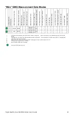 Preview for 23 page of Delsys Trigno Duo EMG User Manual