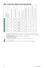 Preview for 26 page of Delsys Trigno Duo EMG User Manual