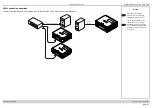 Preview for 39 page of Delta Associate Digital Projection E-Vision 4000 Series Installation & Quick Start Manual