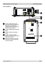 Preview for 9 page of Delta Associate Digital Projection Titan Laser 26000 4K-UHD Important Information Manual