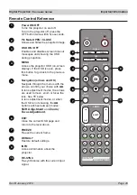 Preview for 29 page of Delta Associate Digital Projection Titan Laser 26000 4K-UHD Important Information Manual