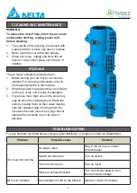 Preview for 5 page of DELTA BREEZ AMR1200 Manual