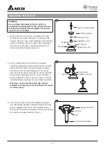 Предварительный просмотр 5 страницы DELTA BREEZ VCA605LED-HEBK Manual