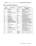 Preview for 18 page of Delta Computer Systems TMC 188/40 Series Manual