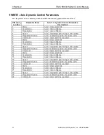 Preview for 20 page of Delta Computer Systems TMC 188/40 Series Manual