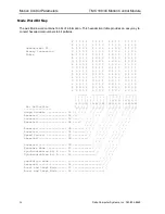 Preview for 36 page of Delta Computer Systems TMC 188/40 Series Manual