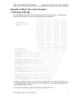 Preview for 61 page of Delta Computer Systems TMC 188/40 Series Manual