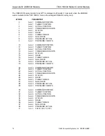 Preview for 76 page of Delta Computer Systems TMC 188/40 Series Manual