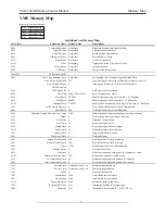 Preview for 6 page of Delta Computer Systems VMC 186/40 Manual